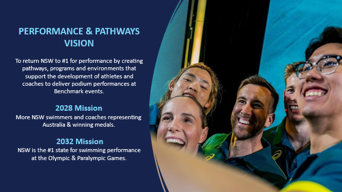 Performance and Pathways Vision Performance and Pathways Vision