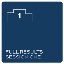 FULL RESULTS FULL RESULTS
