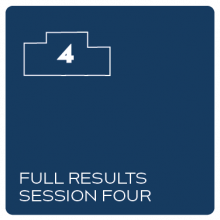 VSC Full Results VSC Full Results