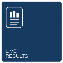 Live Results Live Results