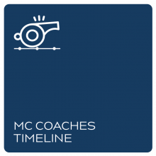MC Coaches Timeline