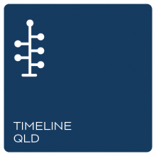 QLD Timeline